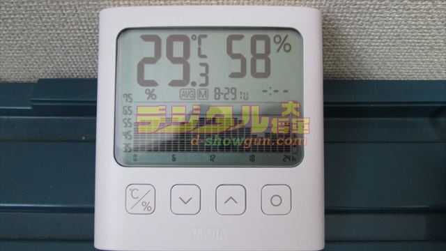 温湿度計を導入する