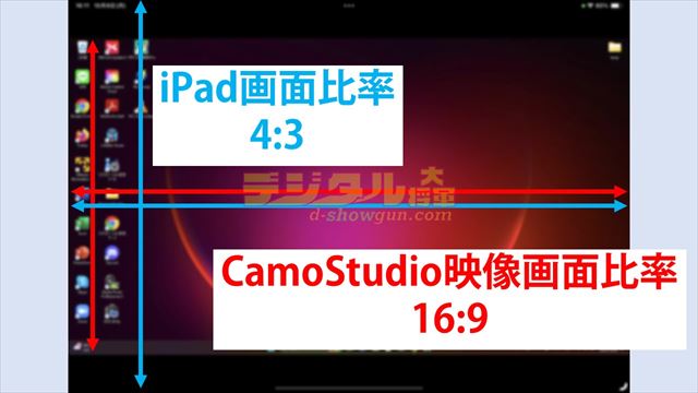 UVCアプリ「Camo Studio」では16:9のみ使用可能