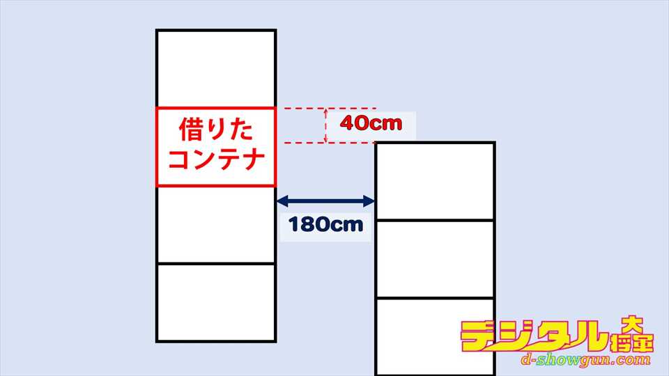 借りたコンテナの位置関係