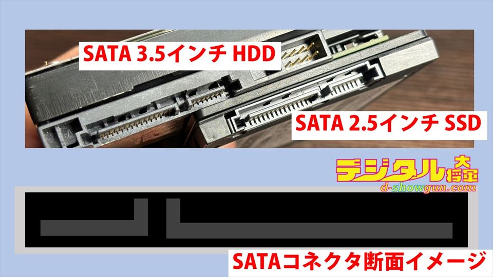 SATAコネクタ